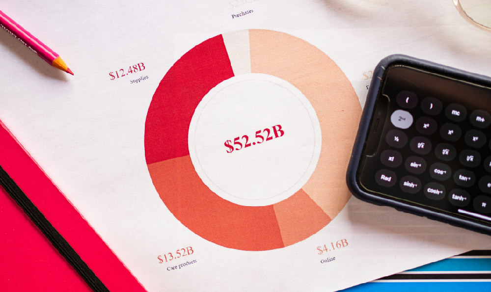Investing Account: Where To Start? What To Know?