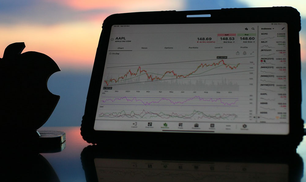 Investing Wisely: What are the best options, and how can you maximize returns?