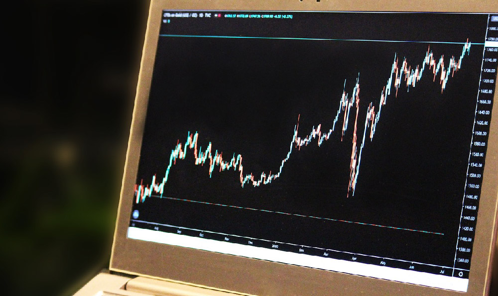 How To Invest: Where To Start & What To Consider?