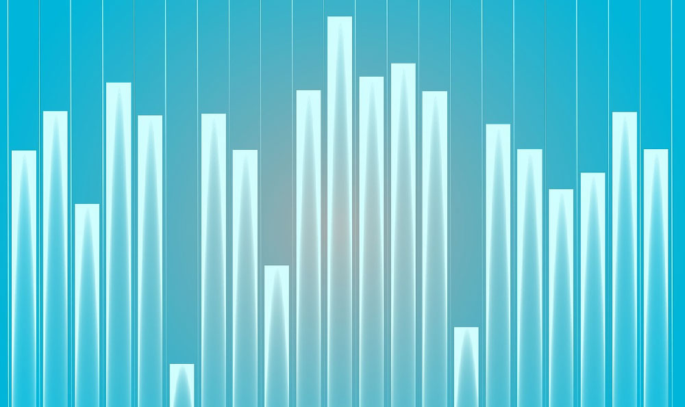 How Much Net Income Do You Make After Taxes?