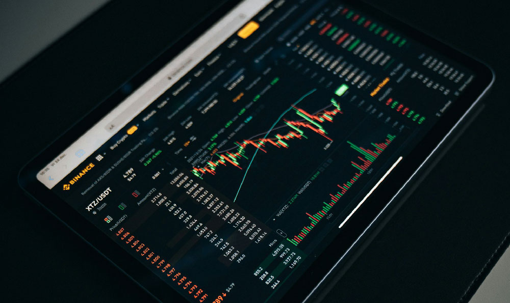 Stock Market & Investing: What to Learn and How?